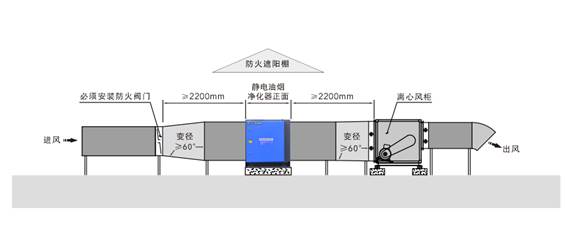 高压静电油烟净化器